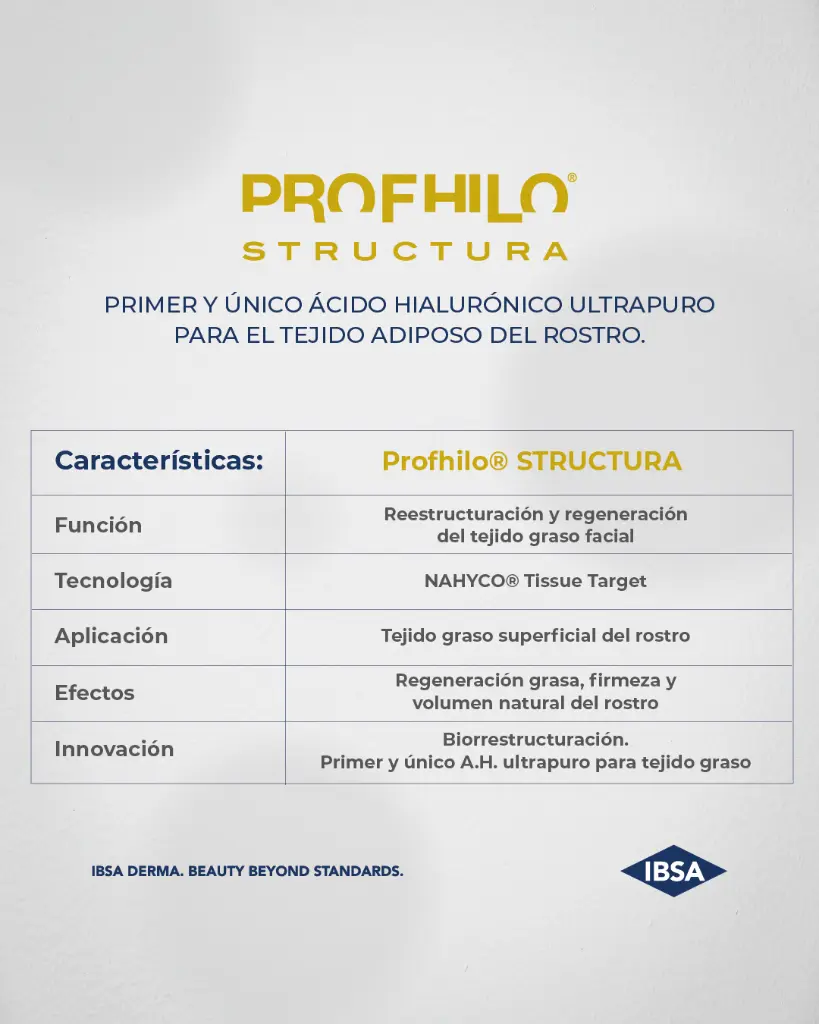 POST_PROFHILO STRUCTURA 2.webp