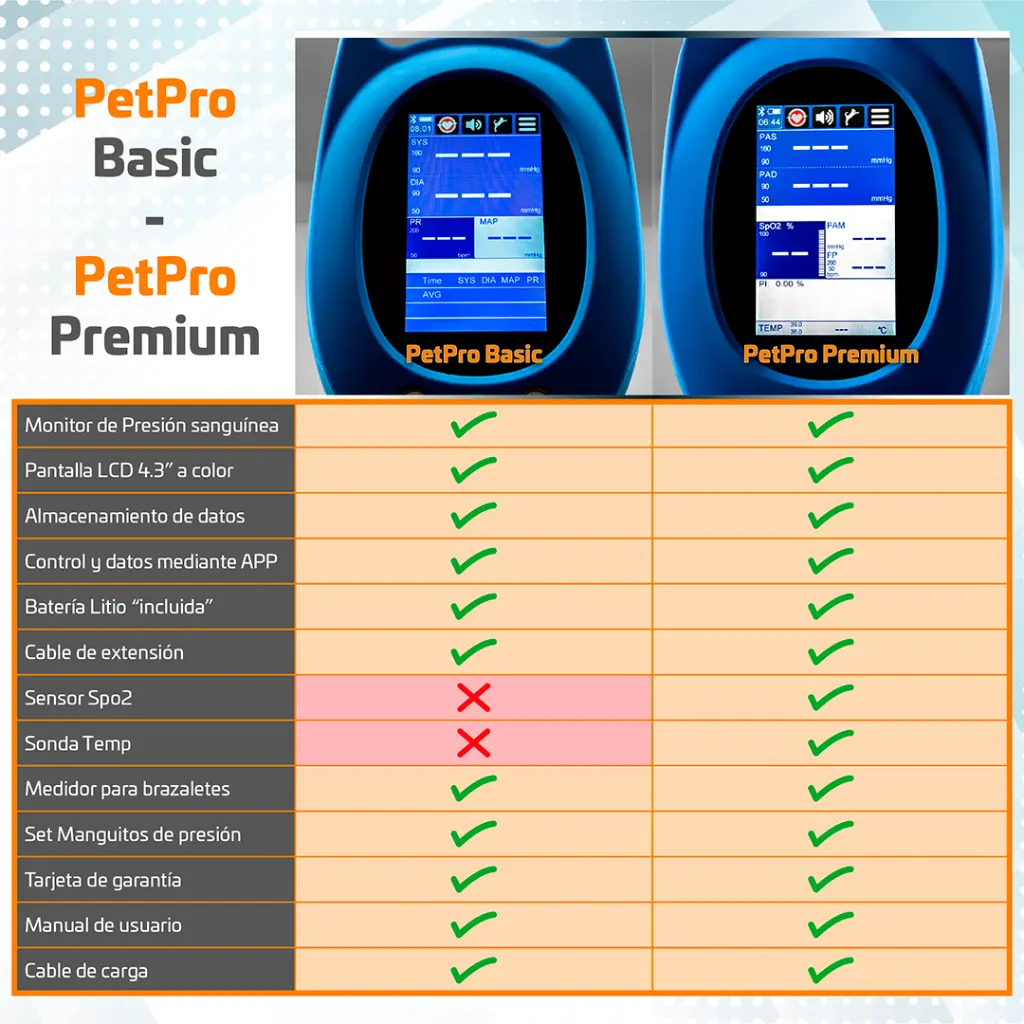 PetPro BASE 3.webp